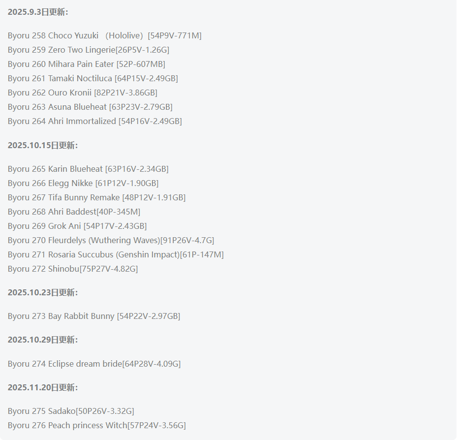 byoru全套作品图合集 日系暗黑诱惑哥特风来袭