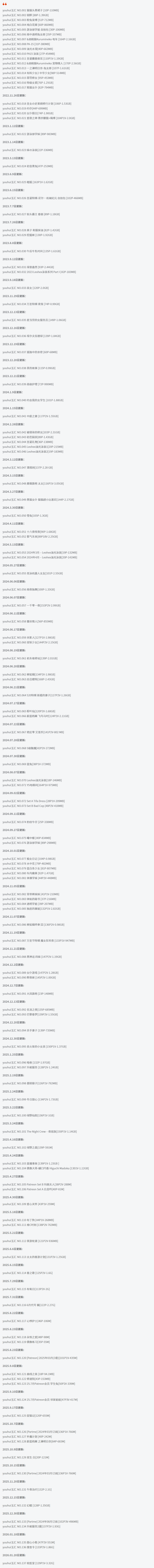 yuuhui玉汇全套cos图片合集 纯欲风女神kokuhui重磅回归