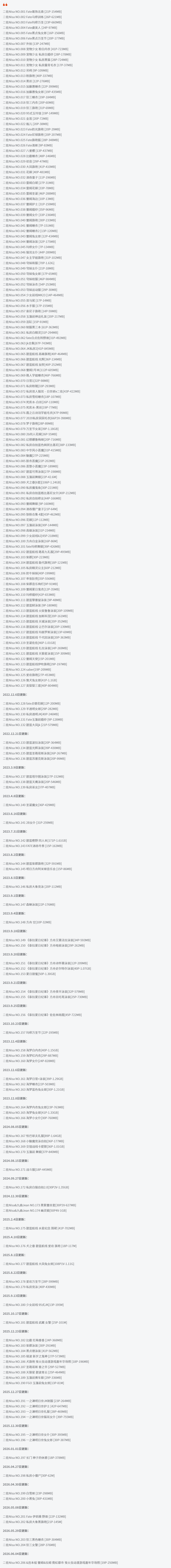 二佐Nisa全套cos图片合集元气满满的清纯少女